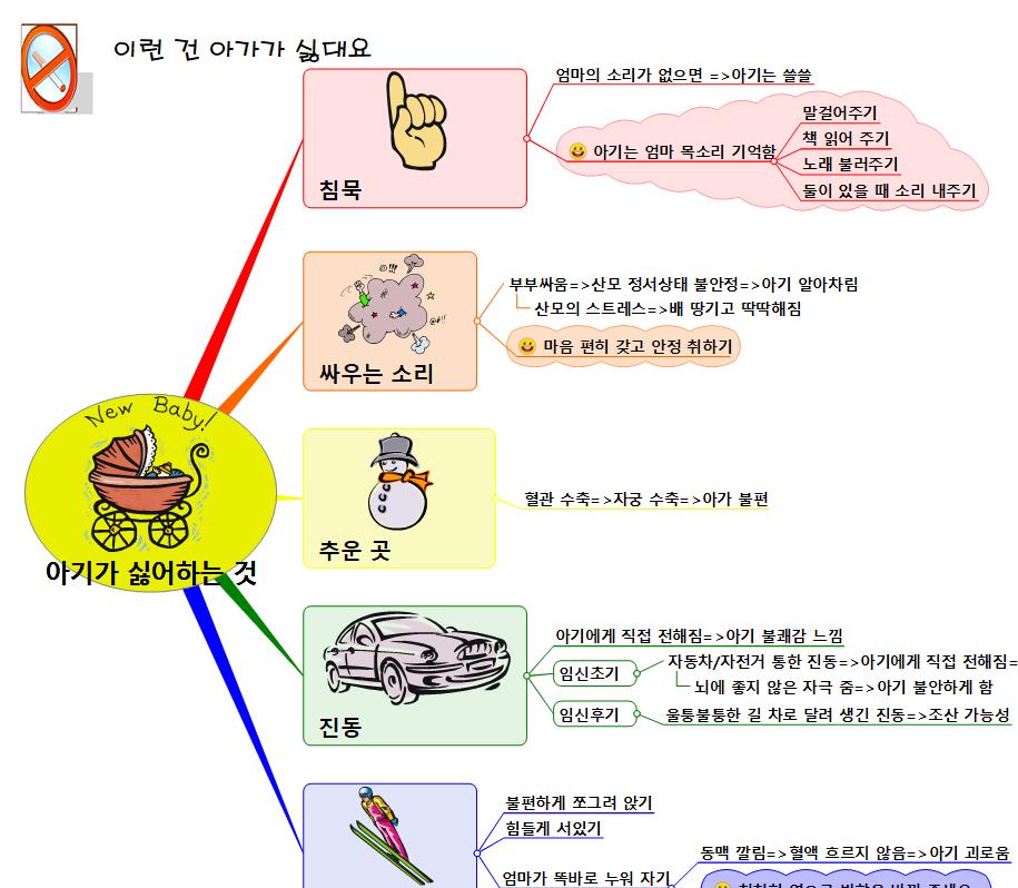 아기가 싫어하는 것 이미지
