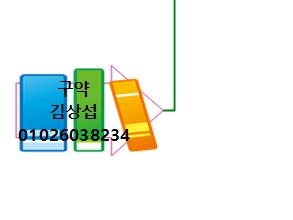 제9회 ThinkWise 유저컨퍼런스 (김상섭 목사님 구약성경 맵)
