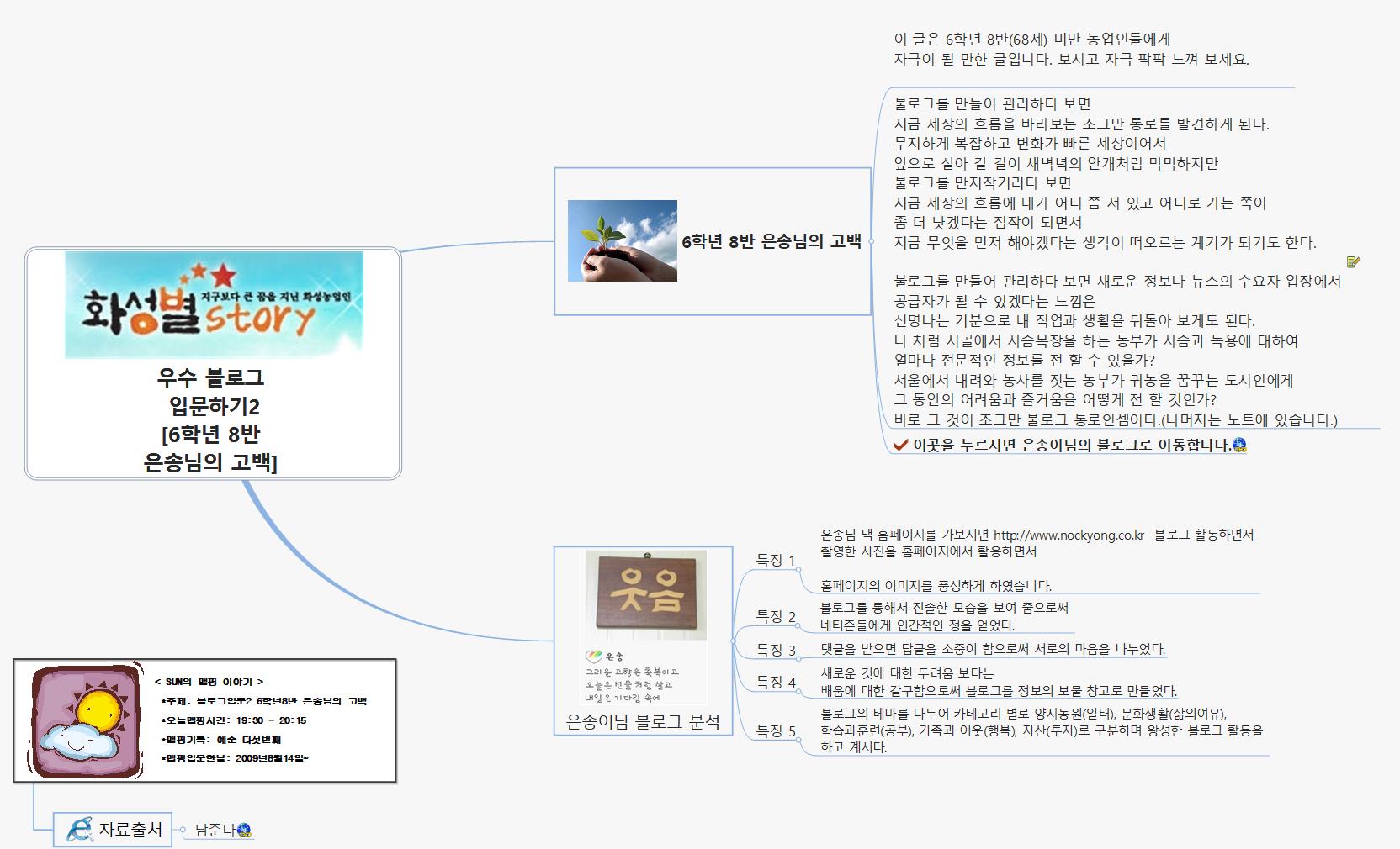 SUN65 181 블로그 입문하기2 은송님의고백 이미지