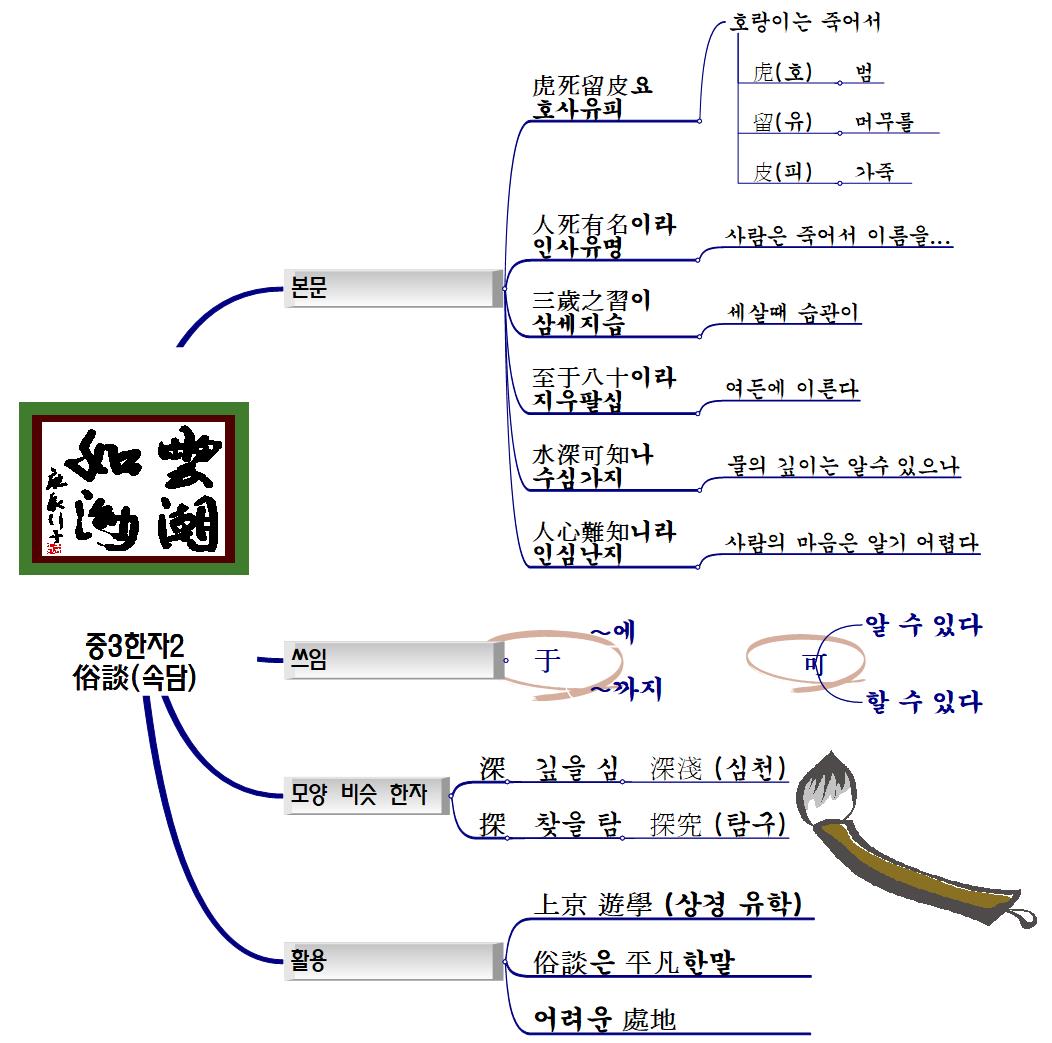 한자_중3한자 이미지