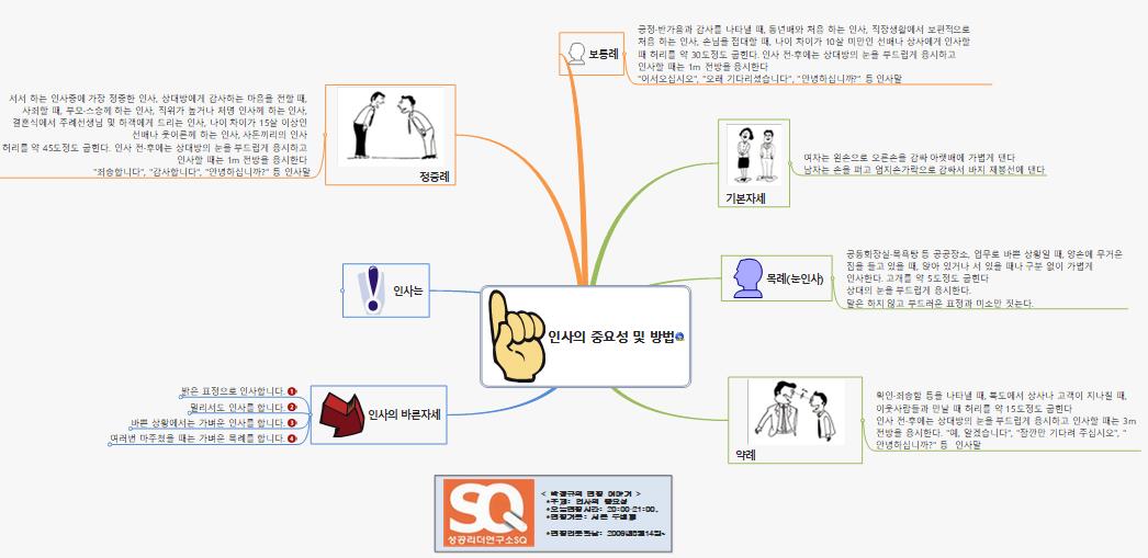SQ32 181 인사의 중요성과 방법 이미지