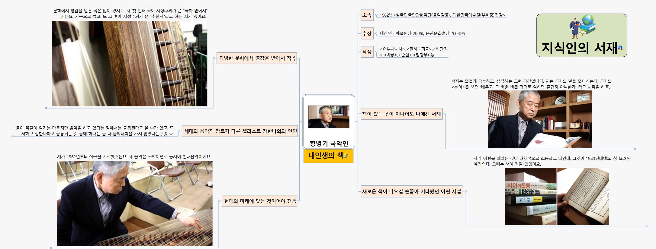 SUN390 지식인의서재 황병기 국악인 이미지