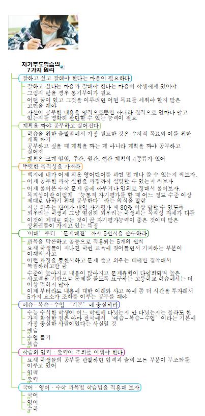 자기주도학습의 7가지 원리 이미지