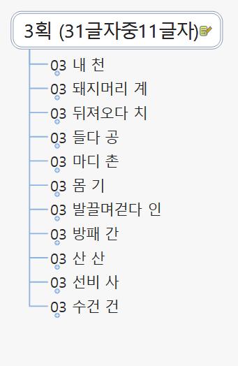3획중첫번째(0) 이미지