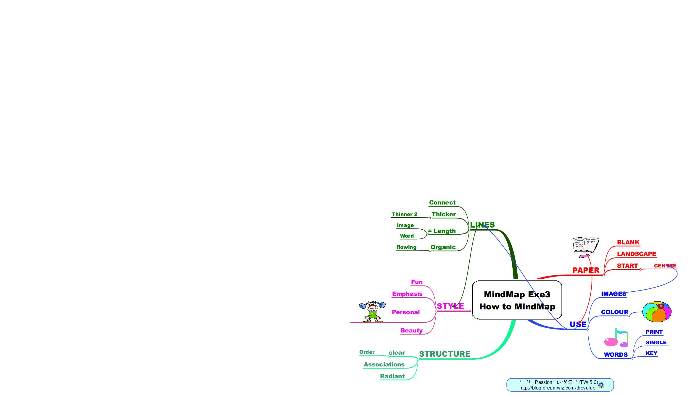 마인드맵 연습3 이미지