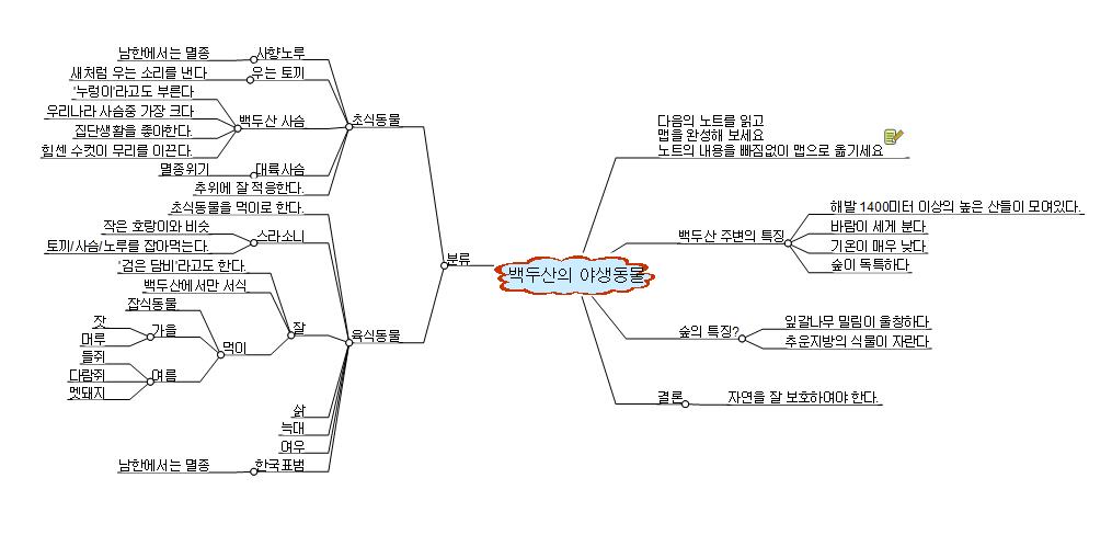 백두산의 야생동물 이미지