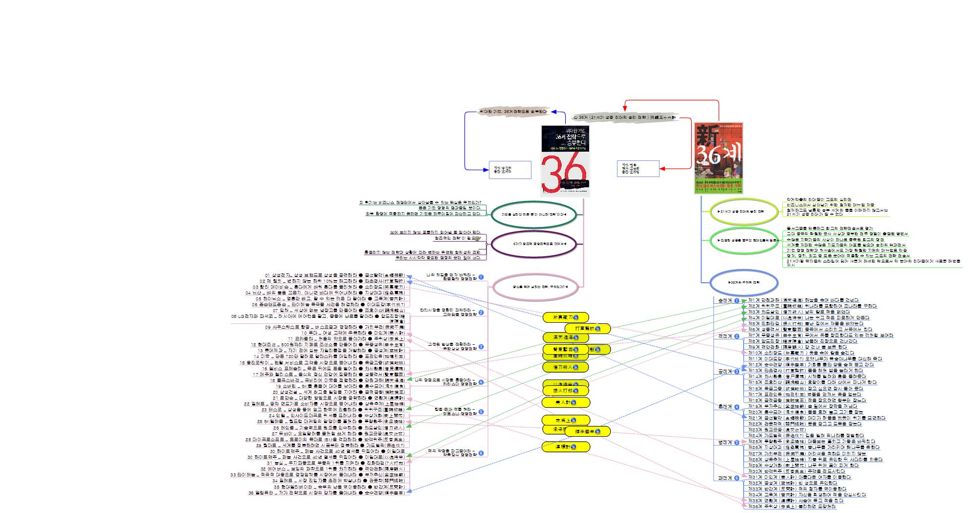 36계(080202) 이미지