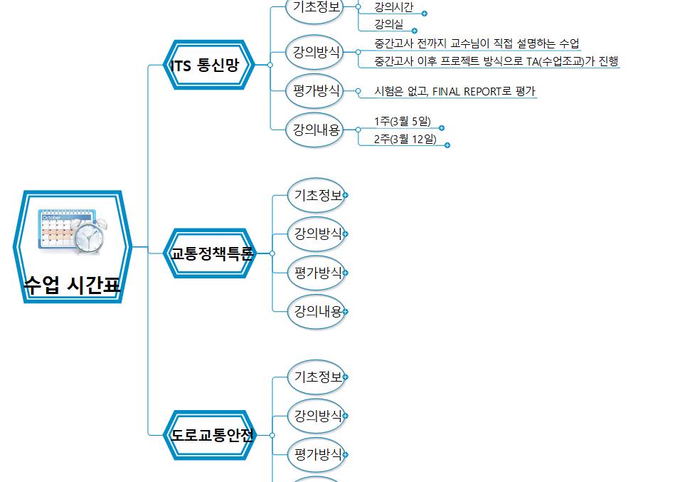 수업시간 이미지
