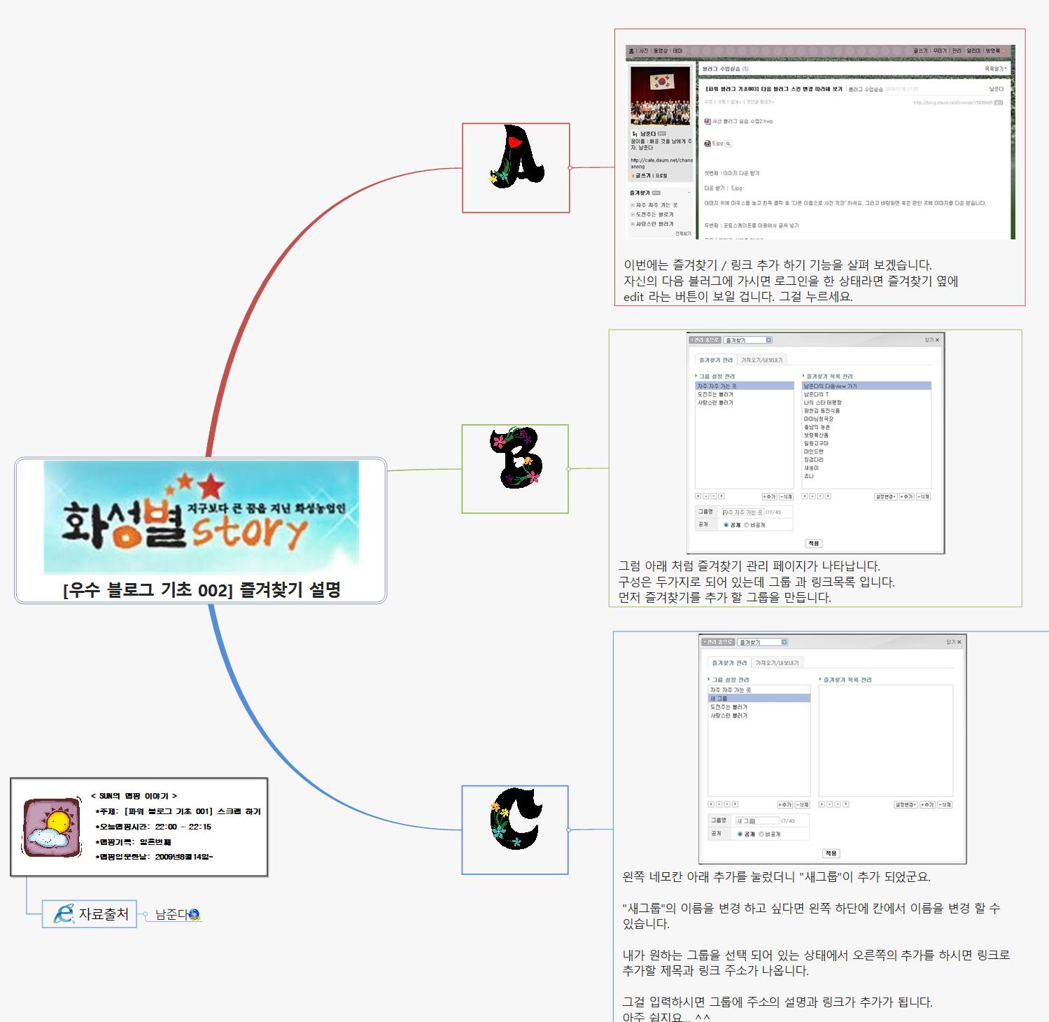 SUN70 181 우수블로그 기초2 즐겨찾기 이미지