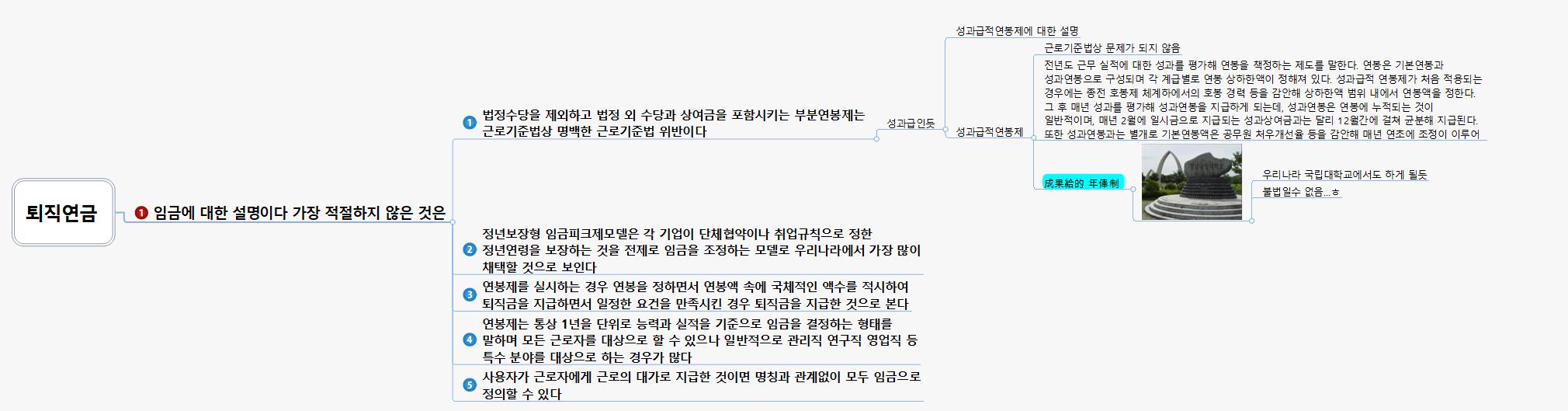 퇴직연금2.5.9.20 이미지