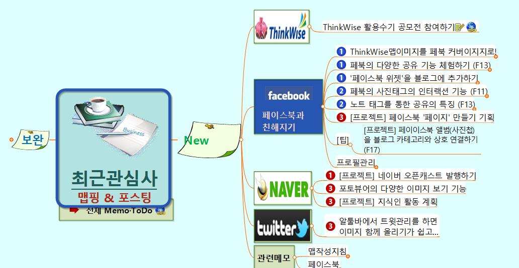 M10_ 최근관심사-맵핑·포스팅 이미지
