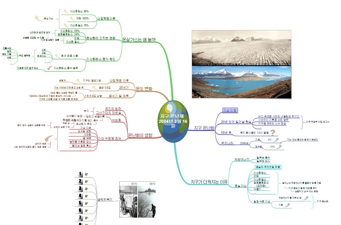지구온난화 이미지