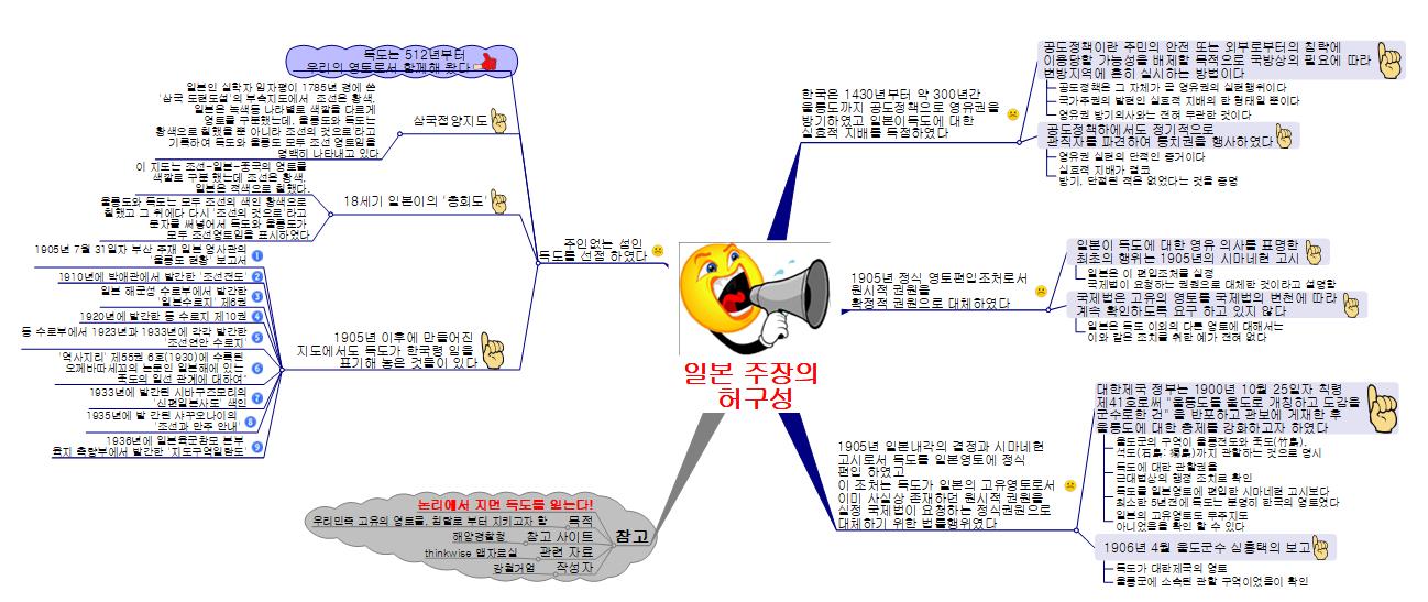 일본주장의 허구성 이미지