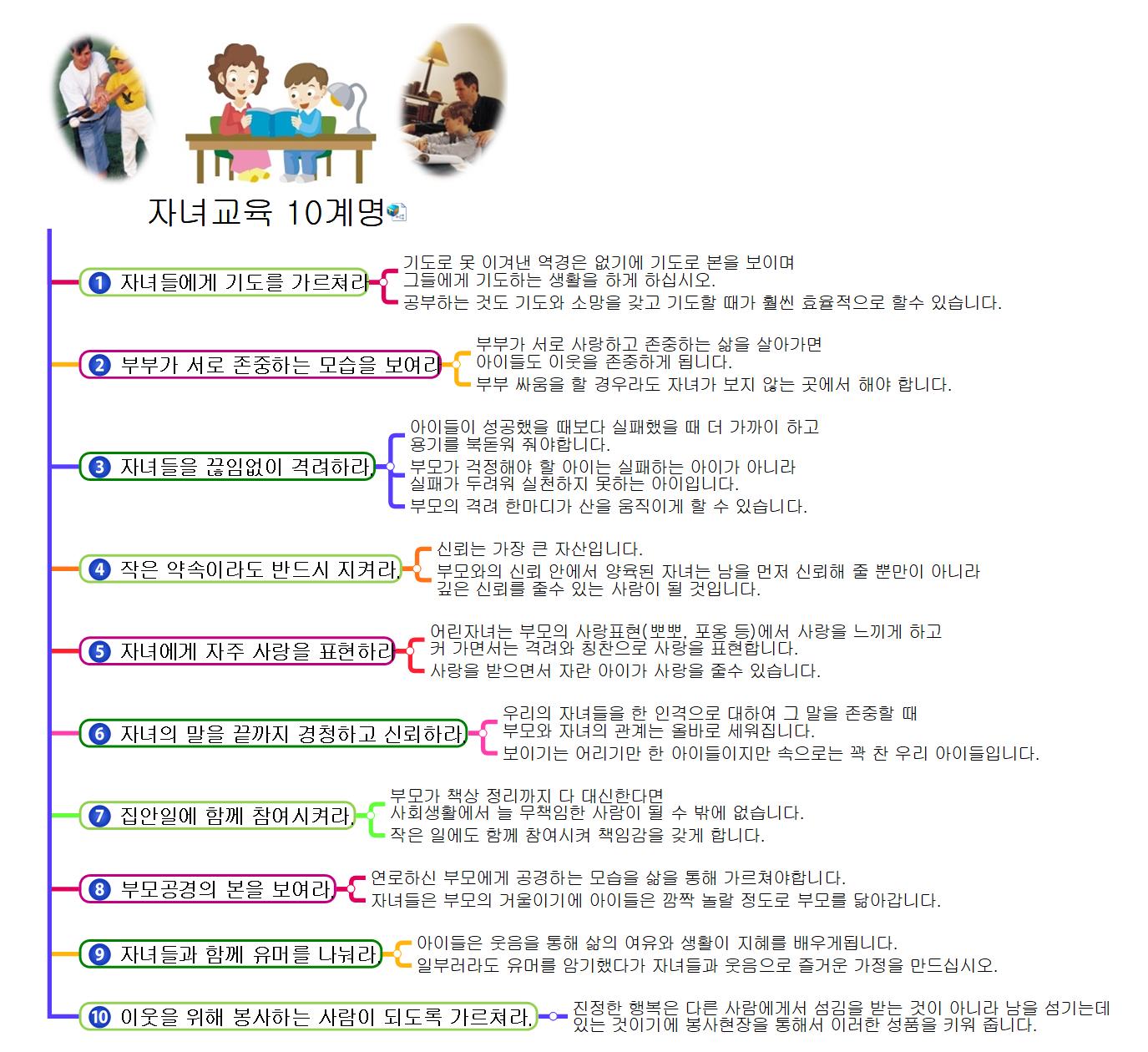 자녀교육 10계명 이미지