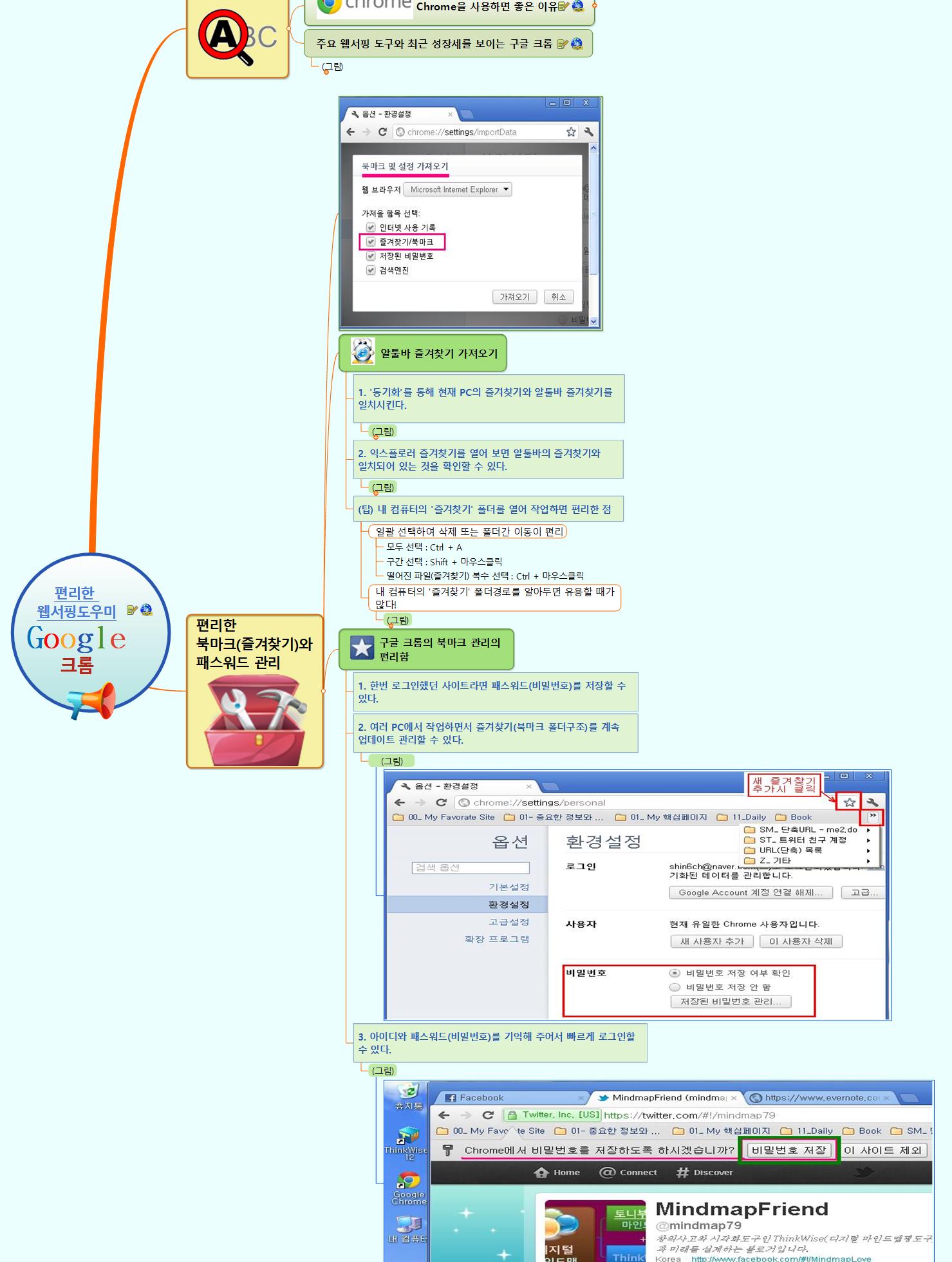 PG_구글 크롬 - 빠르고 편리한 웹서핑 도우미 이미지
