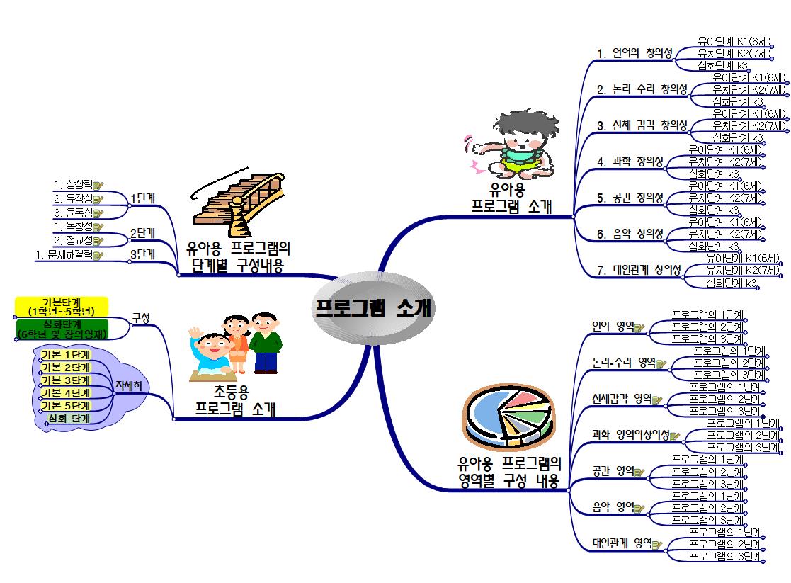 프로그램_소개 이미지
