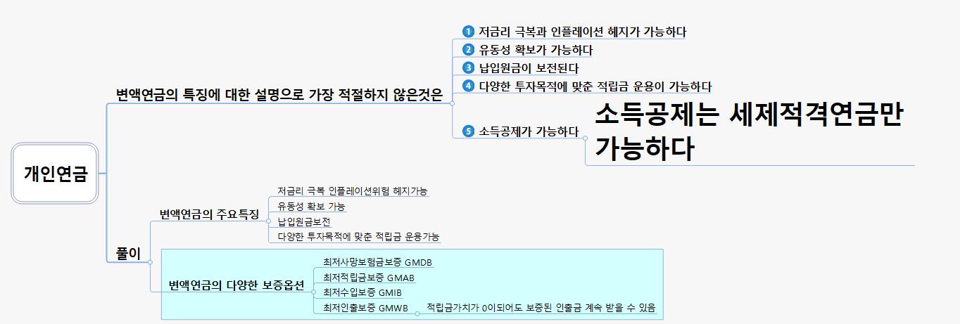 개인연금2.5.10.44 이미지