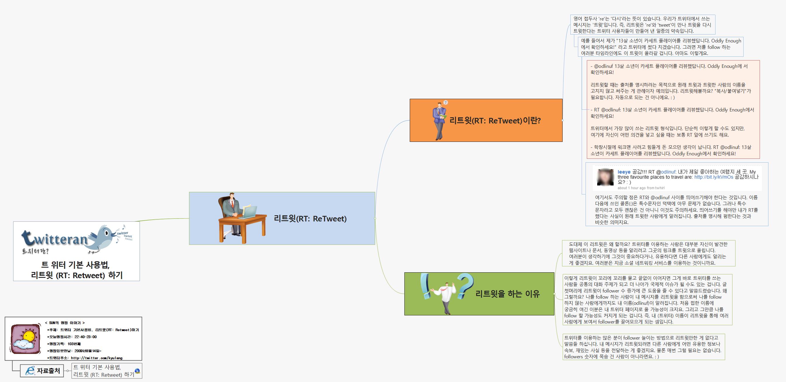 SUN103 181 트위터 기본사용법 리트윗하기 이미지