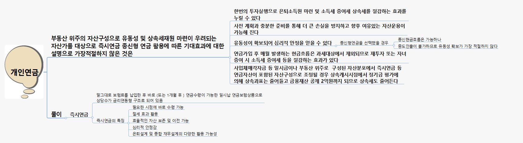 개인연금2.5.10.50 이미지