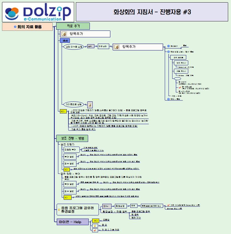 화상회의 지침서 3 이미지