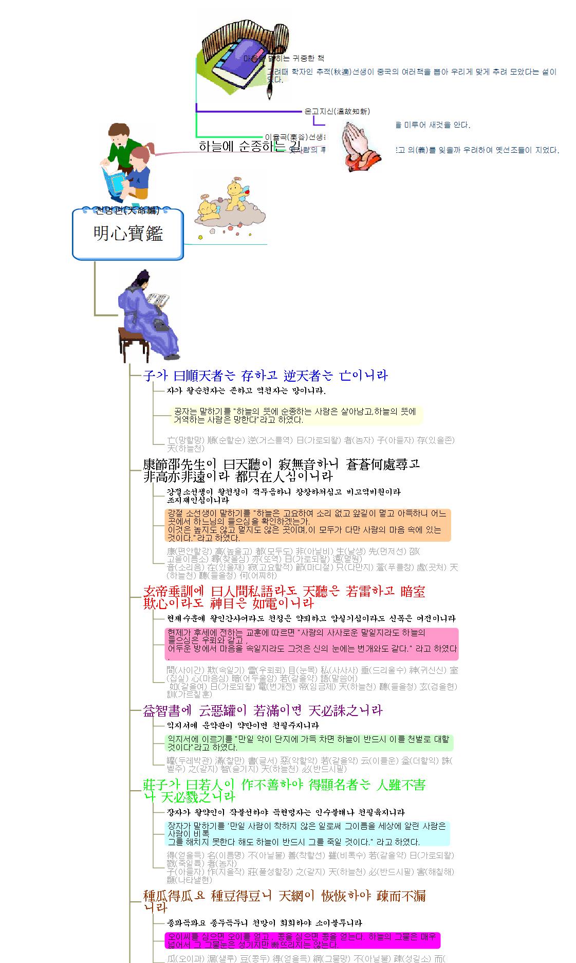 明心寶鑑2(천명편) 이미지