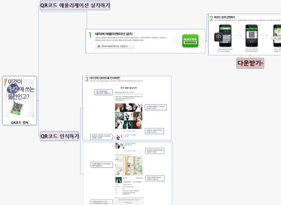 SUN318 QR코드 인식 이미지