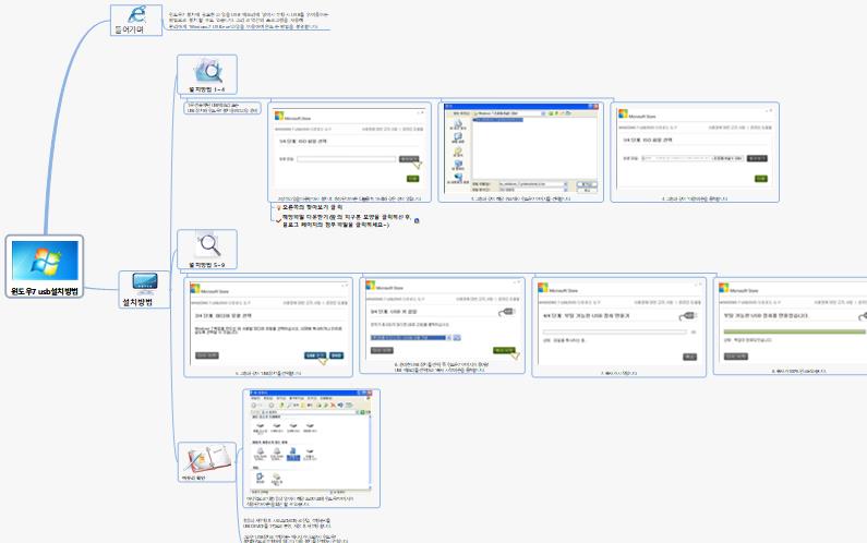 SUN237 윈도우7 usb설치방법 이미지