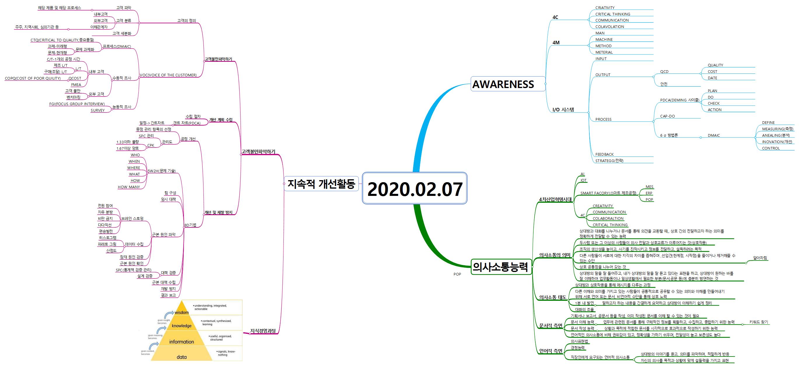 20200207 류정무 이미지