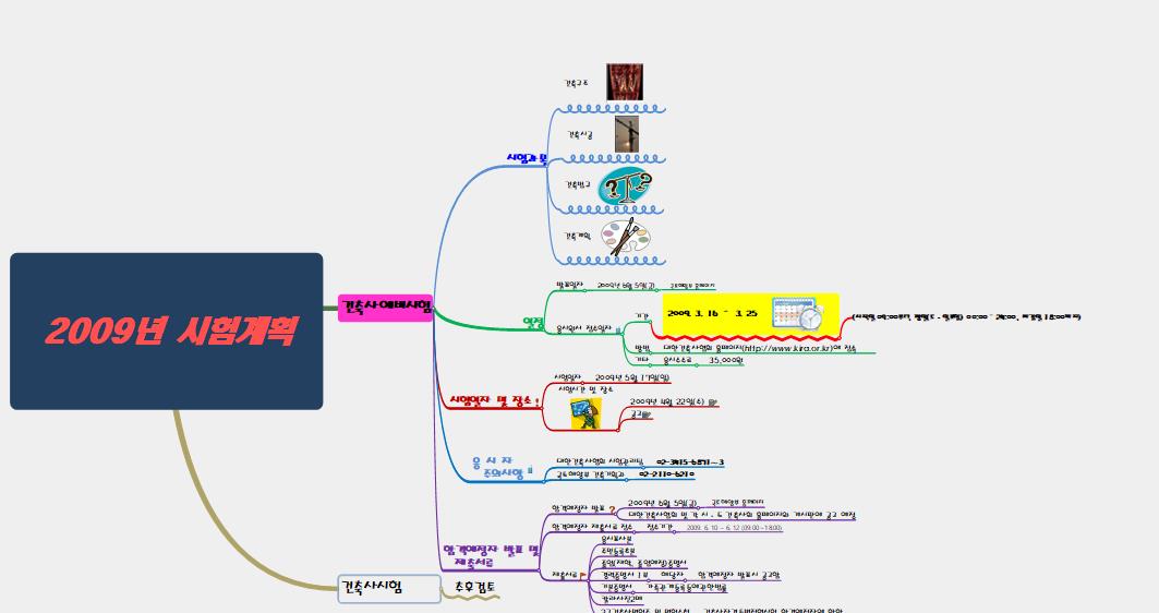 2009년 시험계획 이미지