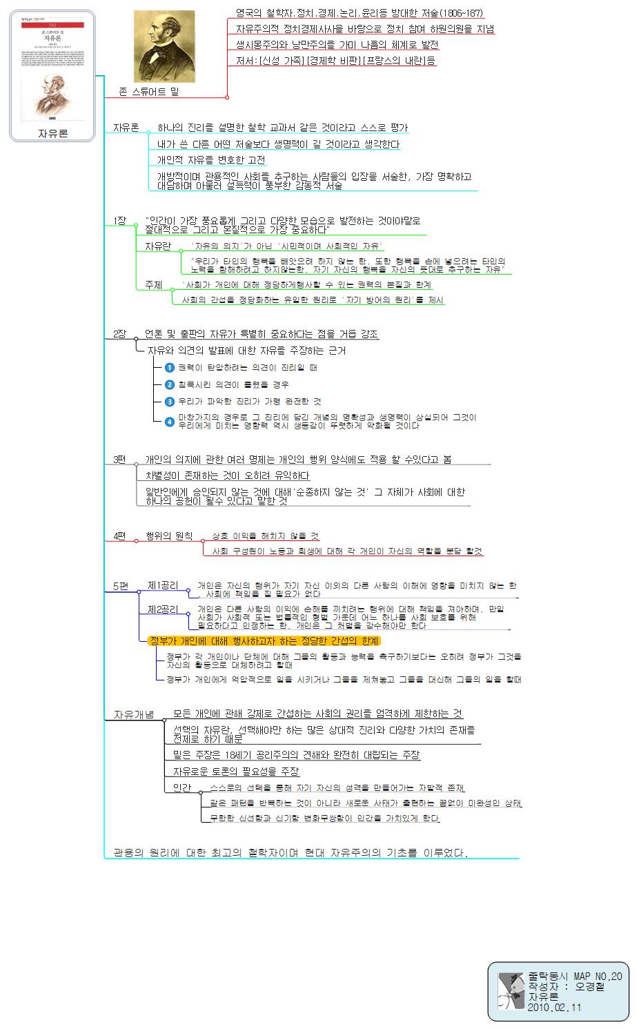 자유론 이미지