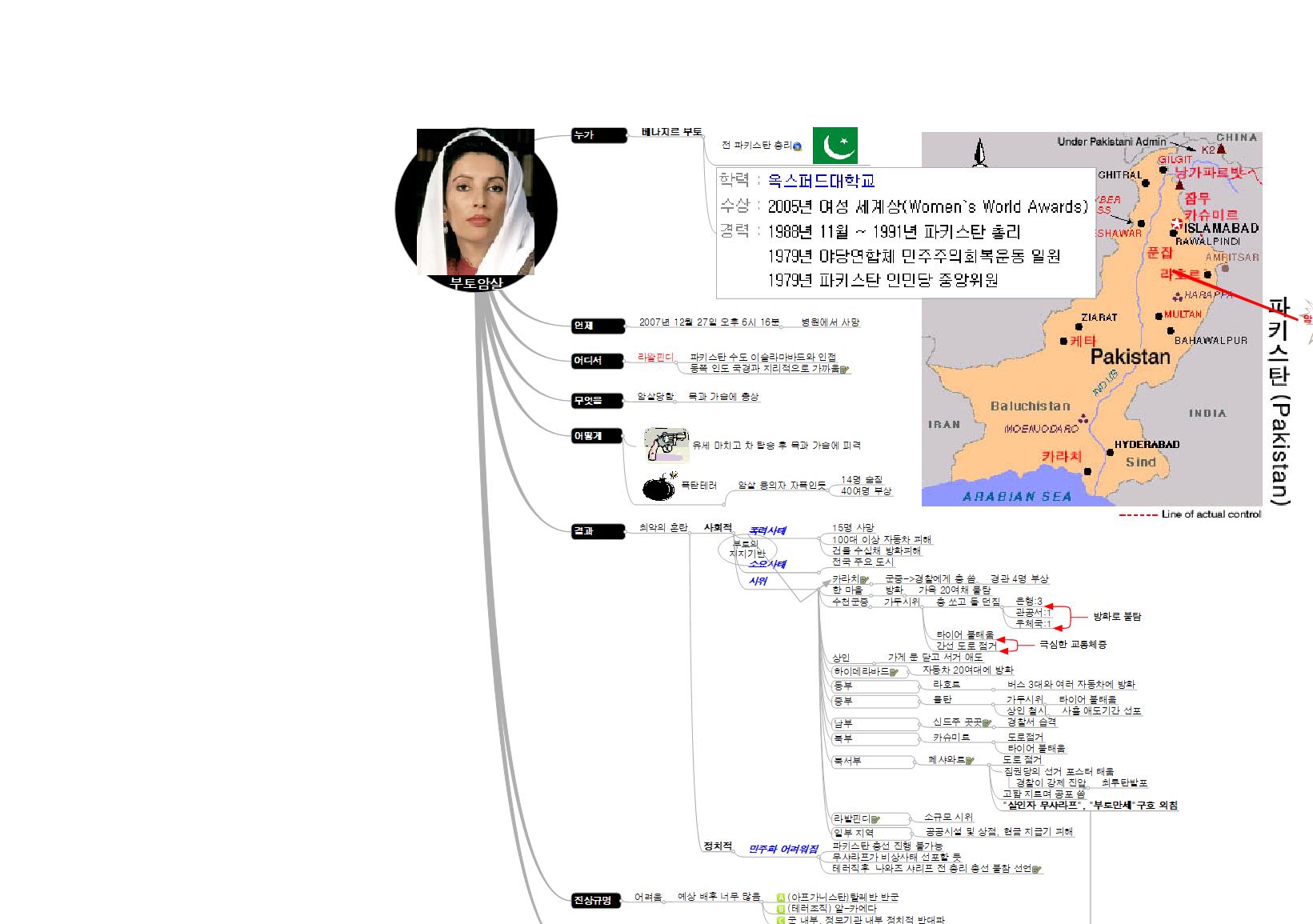 부토암살 이미지