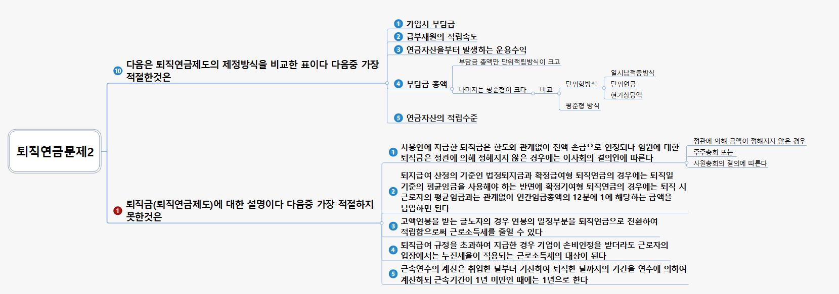 퇴직연금문제2 이미지