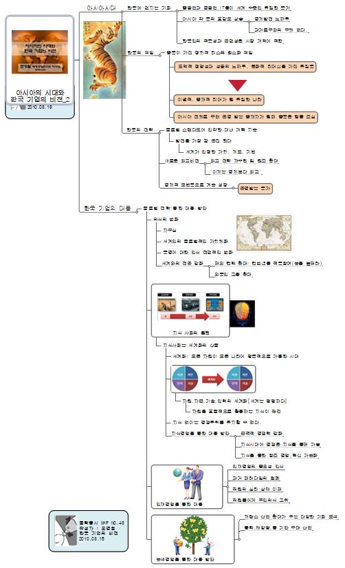 글로벌리더십 제10강좌 아시아의 시대와 한국 기업의 비전_2 이미지