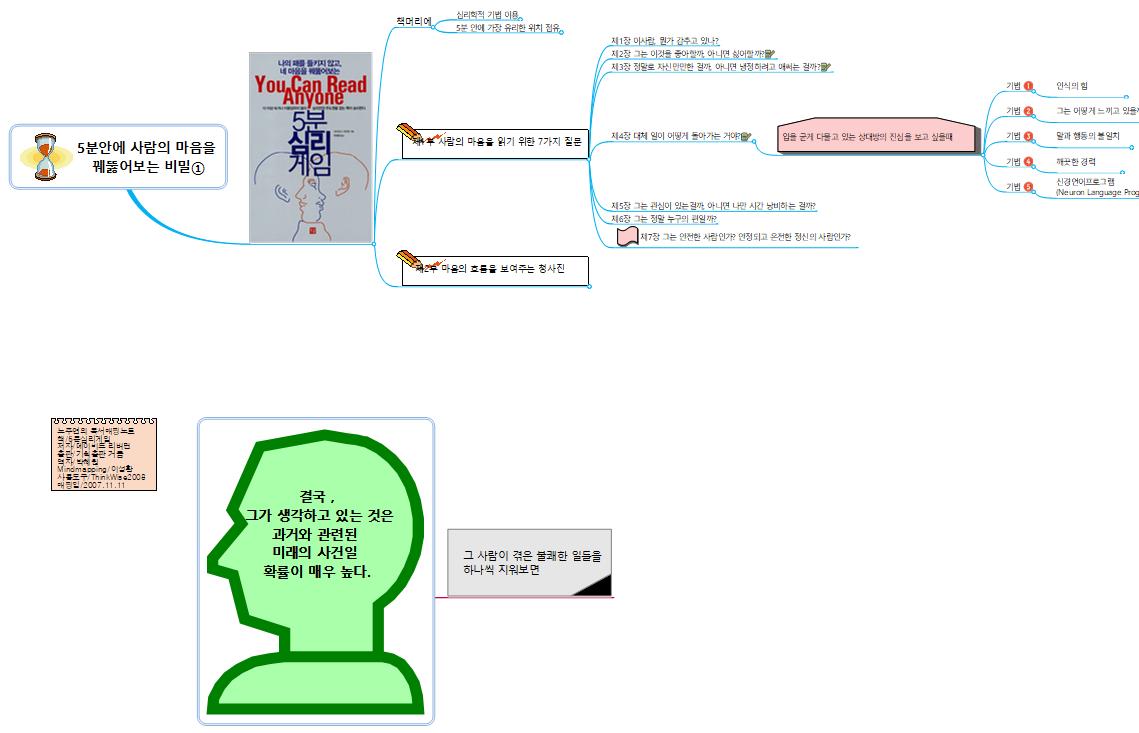 5분비밀④ 이미지