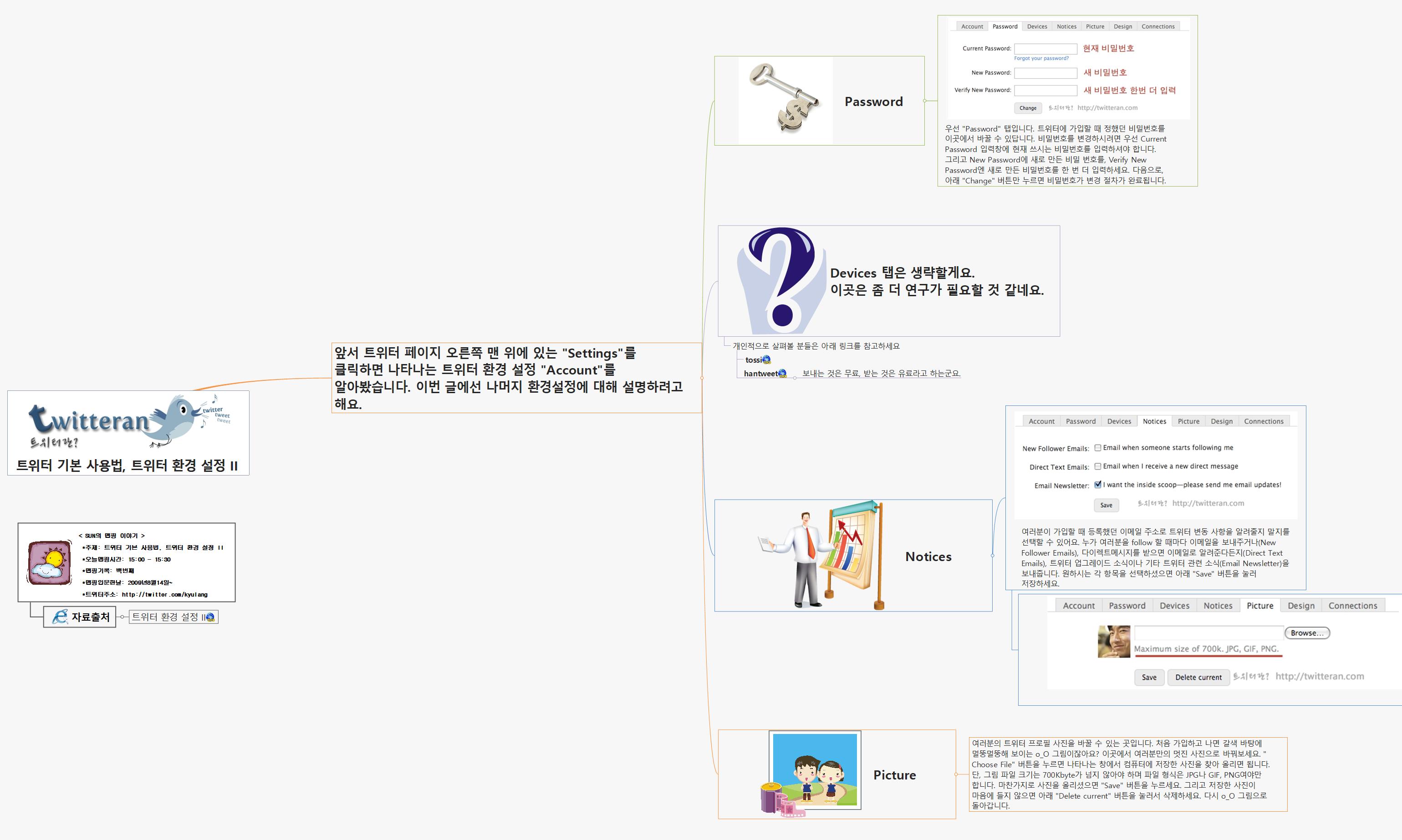 SUN100 181 트위터 기본 사용법 트위터 환경설정2 이미지