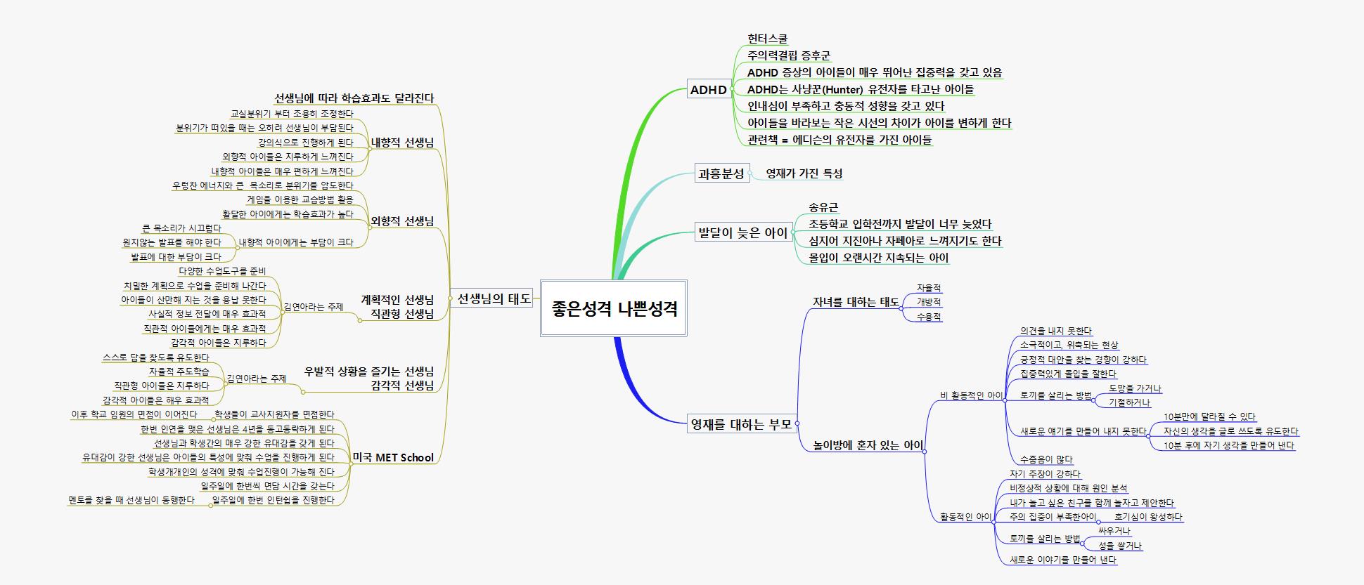좋은성격_나쁜성격_20110105 이미지