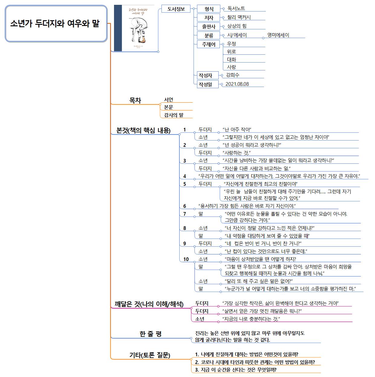독서노트-소년와 두더지와 여우와 말 이미지