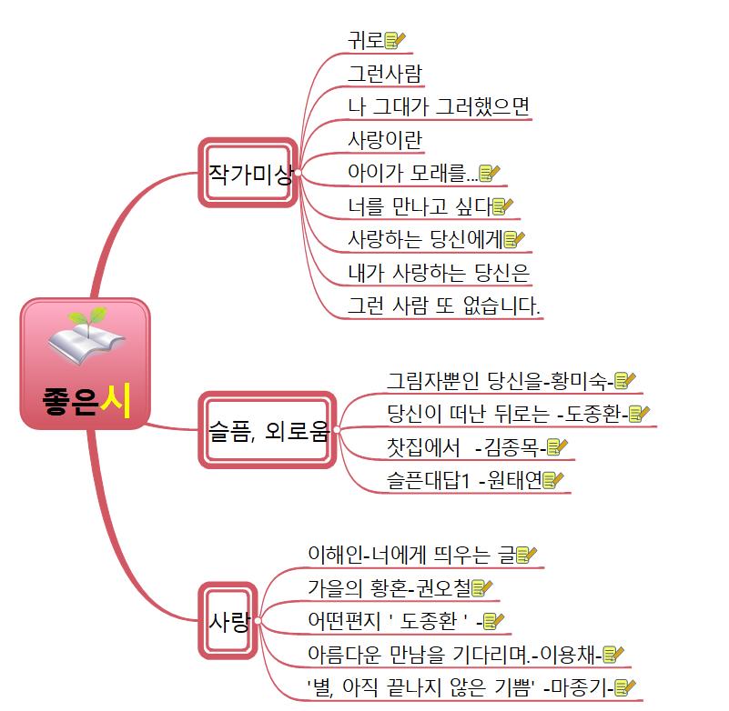 좋은시정리 이미지