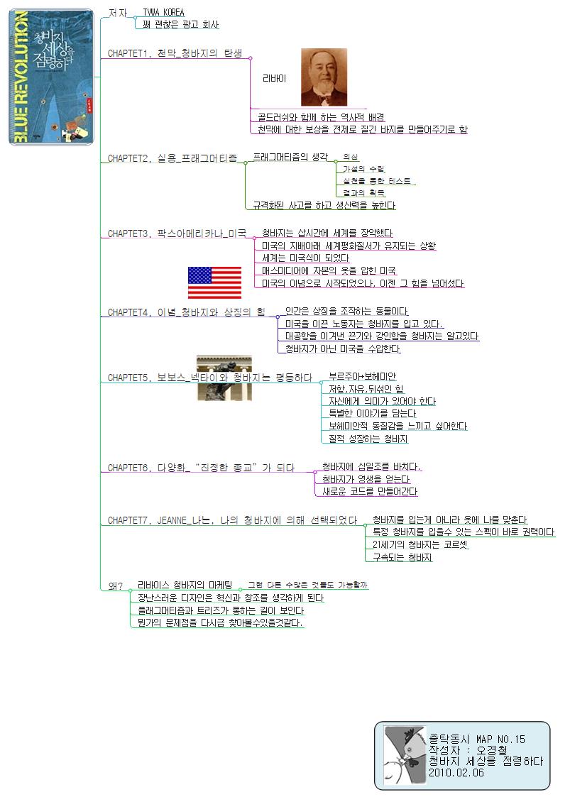 청바지 세상을 점령하다 이미지