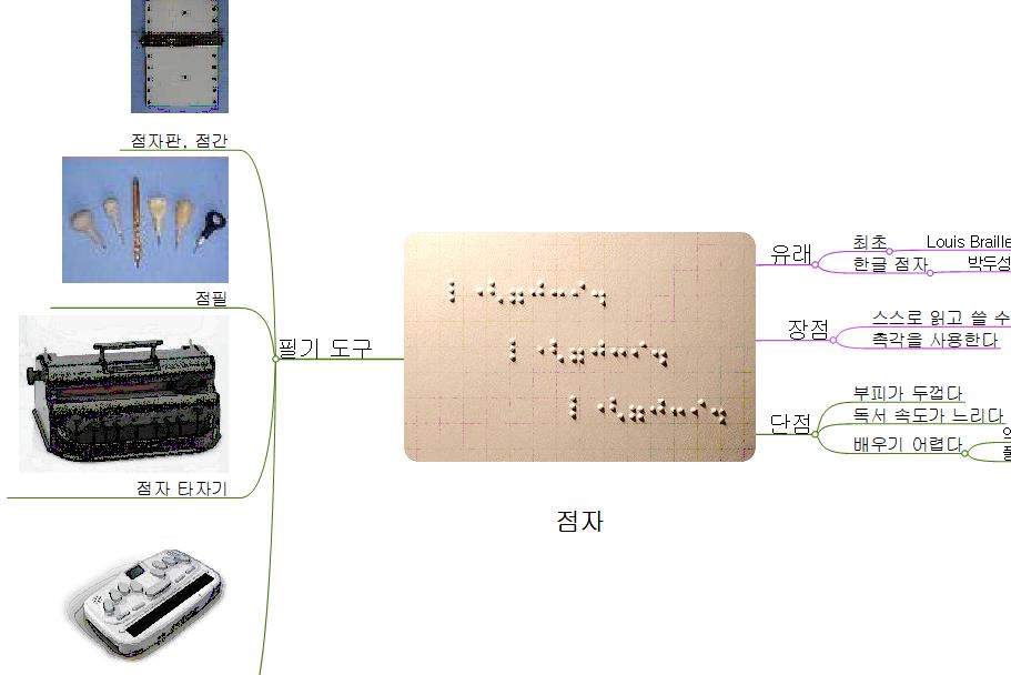 3-점자 이미지
