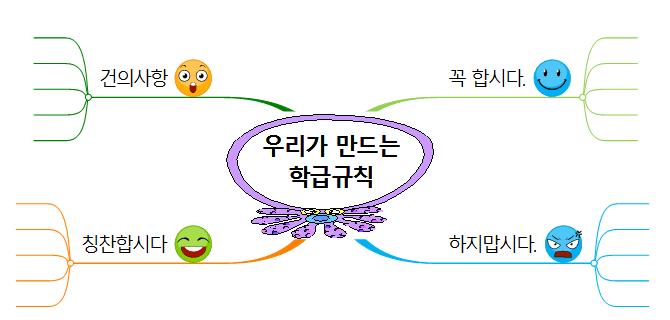 우리가 만드는 학급규칙 이미지