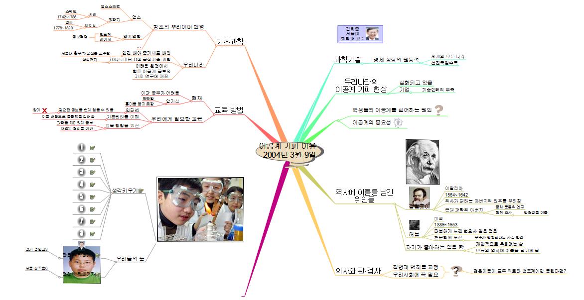 이공계 기피 이유 이미지