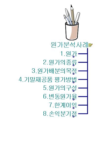 원가분석사례 이미지