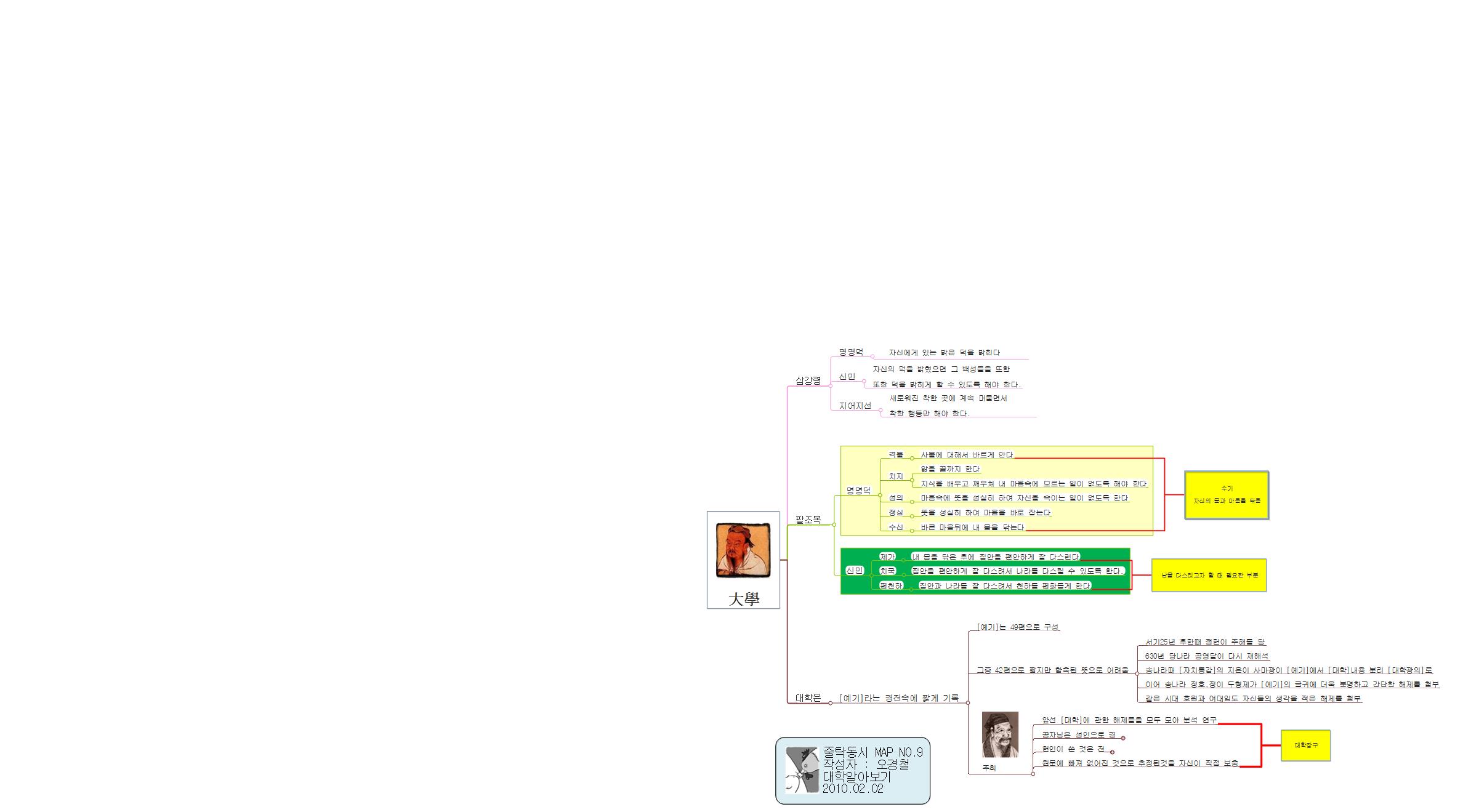 大學 이미지