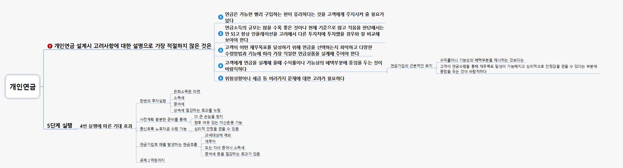 개인연금2.5.10.15 이미지