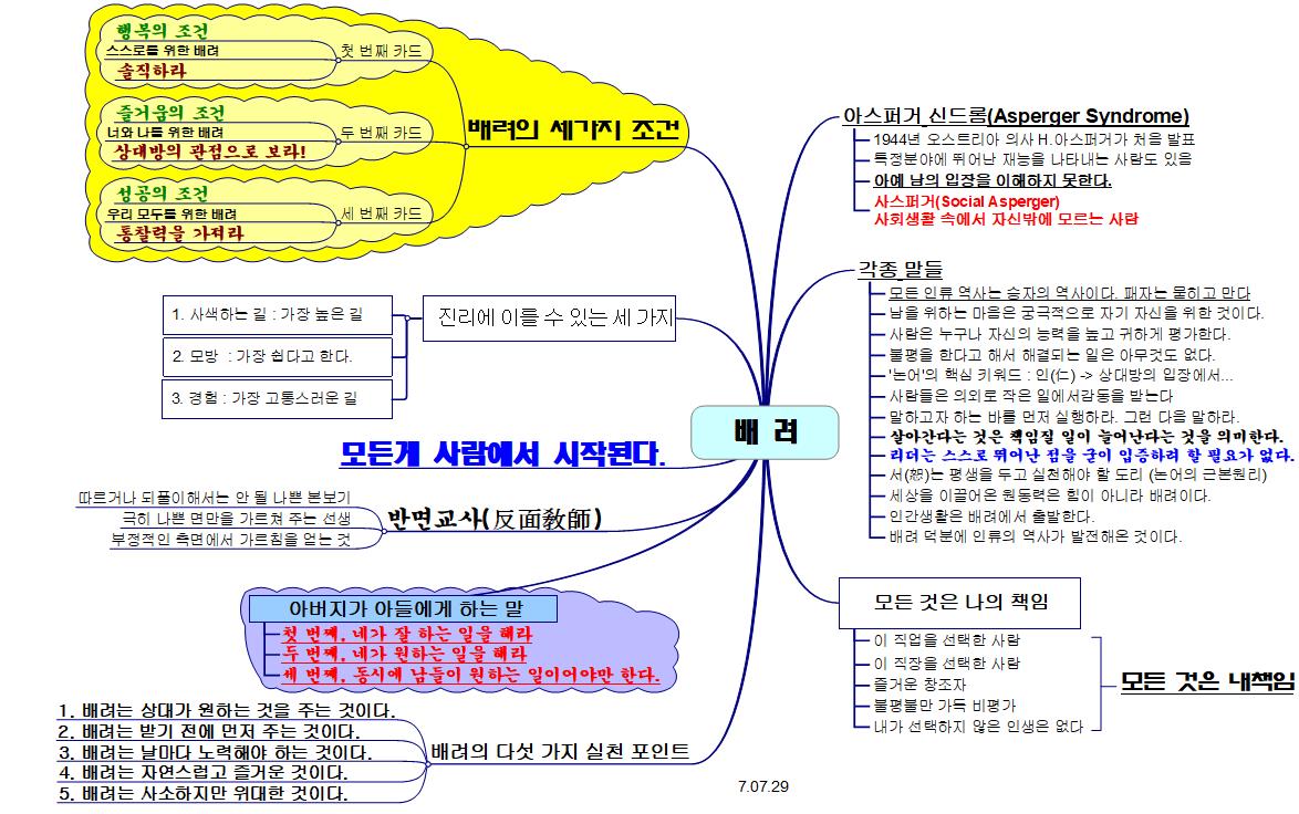 07.07.29 배려 이미지