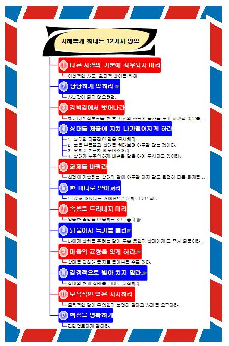 지혜롭게_화내는_12가지_방법 이미지
