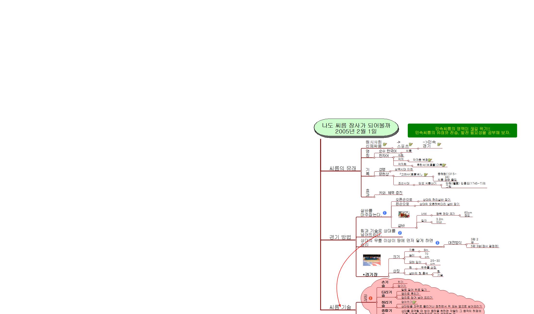 나도_씨름_장사가_되어볼까_2005년_2월_1일_2 이미지