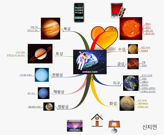 우주 이미지