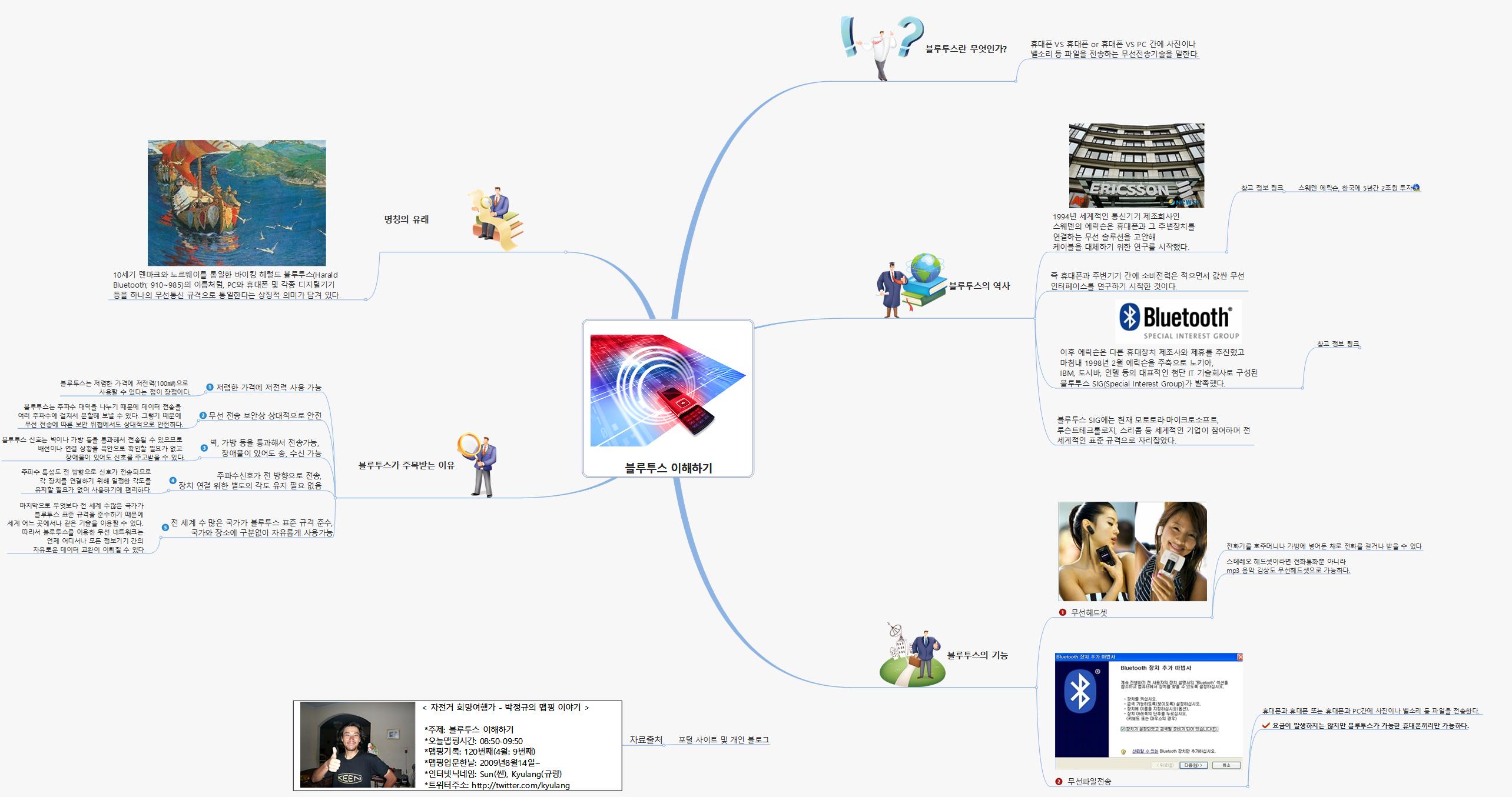 SUN120 181 블루투스 이해하기 이미지